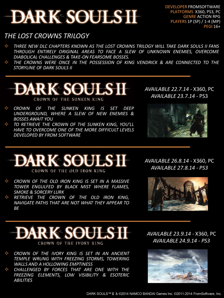 Dark Souls 2